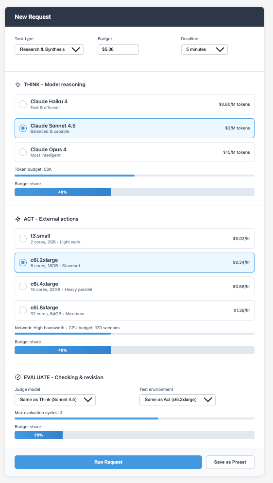 Conscious Decoupling: Separating Budgets For Thought and Action